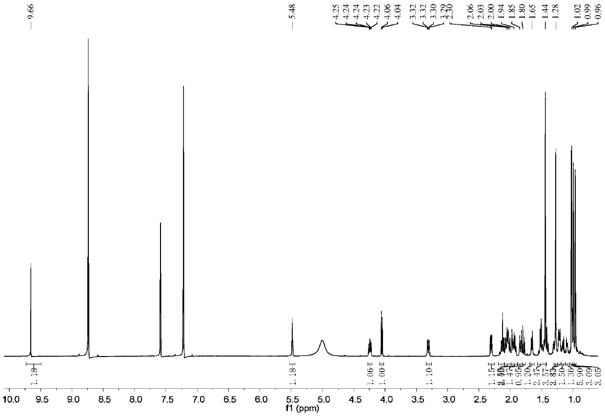 Application of a kind of triterpene compound in the preparation of glycosidase inhibitor medicine