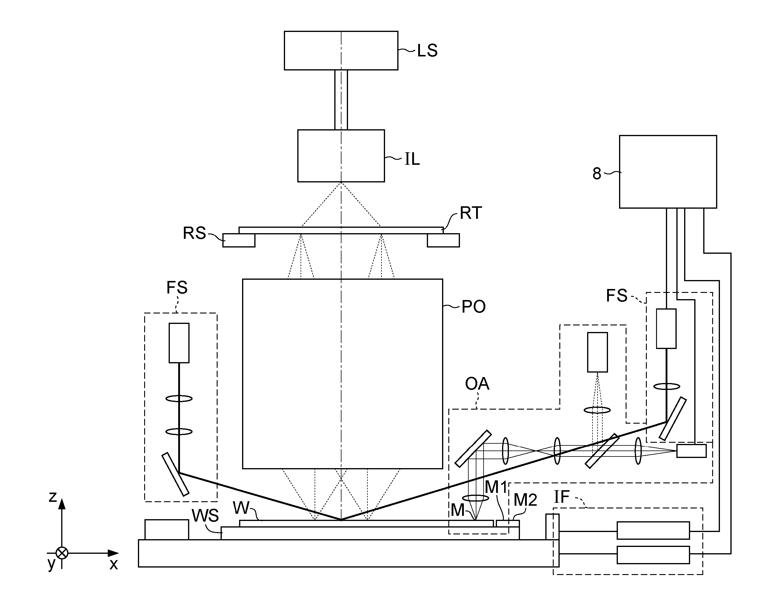 Exposure apparatus and device manufacturing method