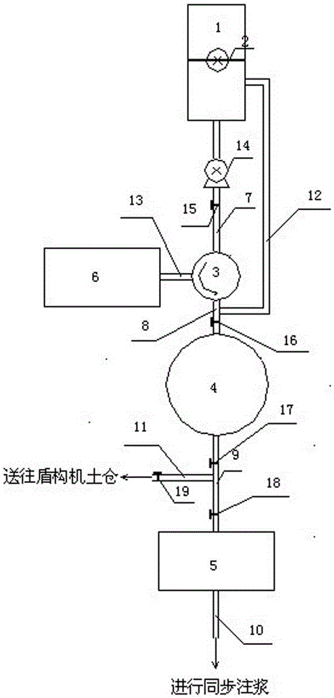 Method for Shield Tunneling Construction of Shield Tunneling Slag Purification, Recovery and Reuse System