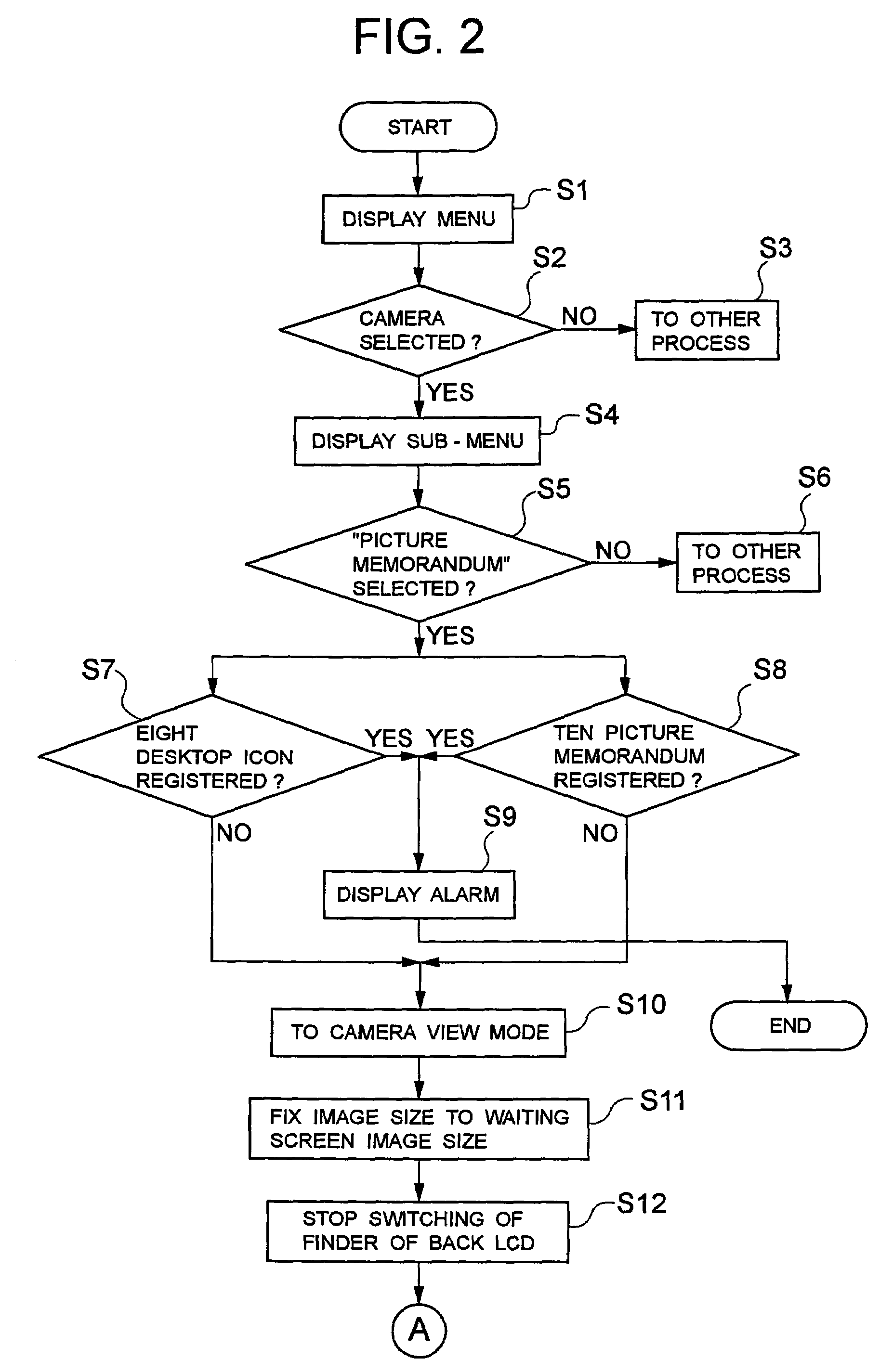 Cellular telephone set, operation control method thereof and program therefor