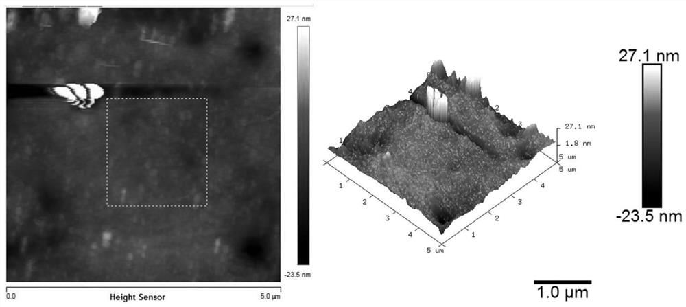 Anti-ultraviolet graphene coating with hierarchical pore structure, anti-ultraviolet material and preparation method thereof