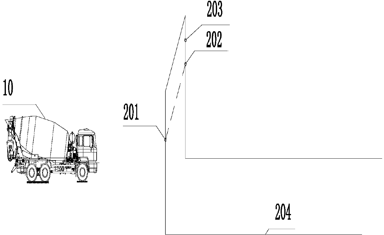 Vehicle size detection method and device