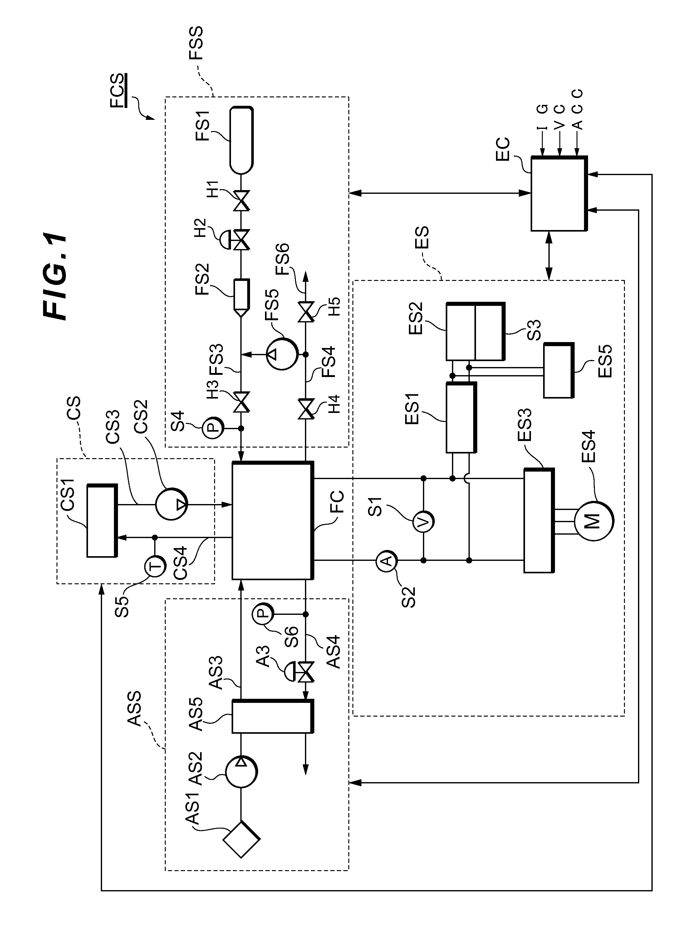 Fuel cell system