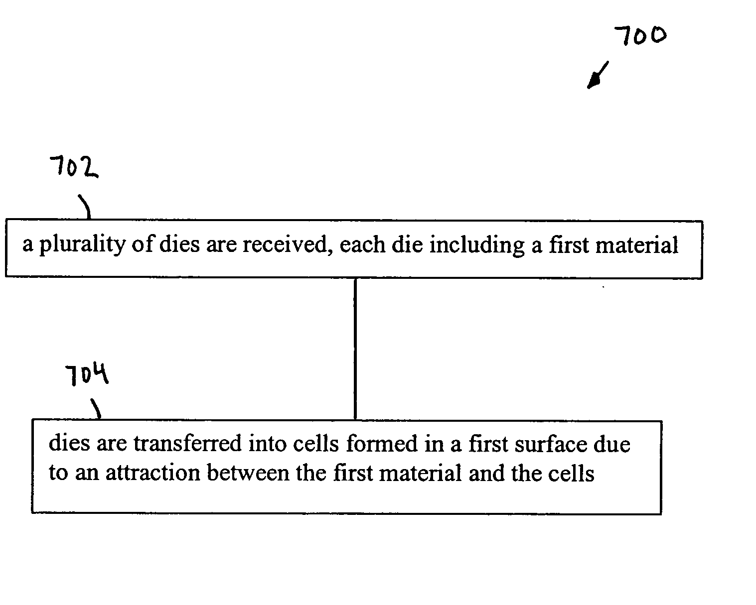 Method, system, and apparatus for transfer of integrated circuit dies using an attractive force