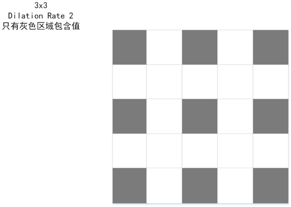 Tiny-YOLOv3-based pneumonia image target detection method