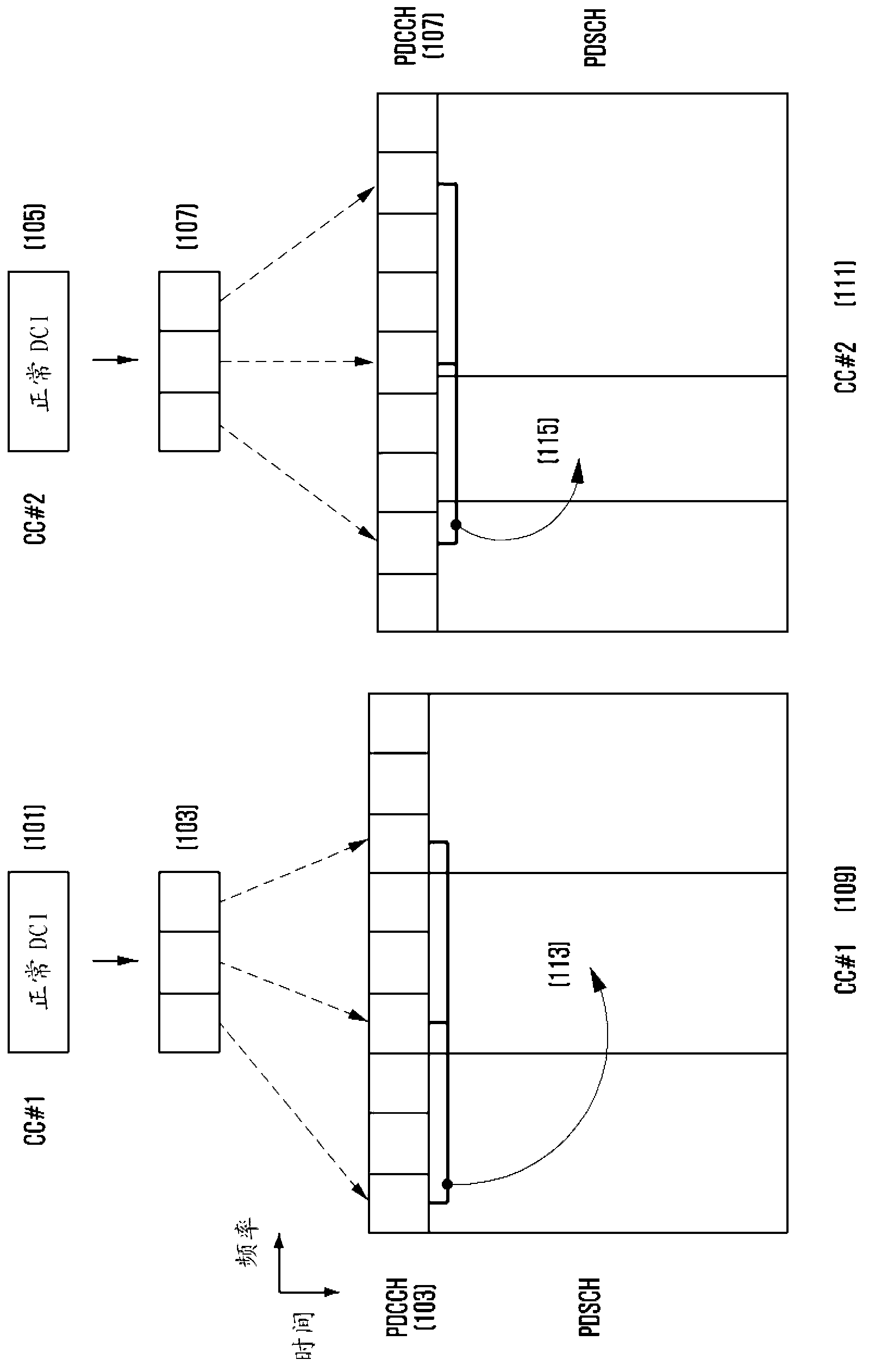 Method and apparatus for defining transceiving timing of a physical channel in a TDD communication system which supports cross-carrier schedulin