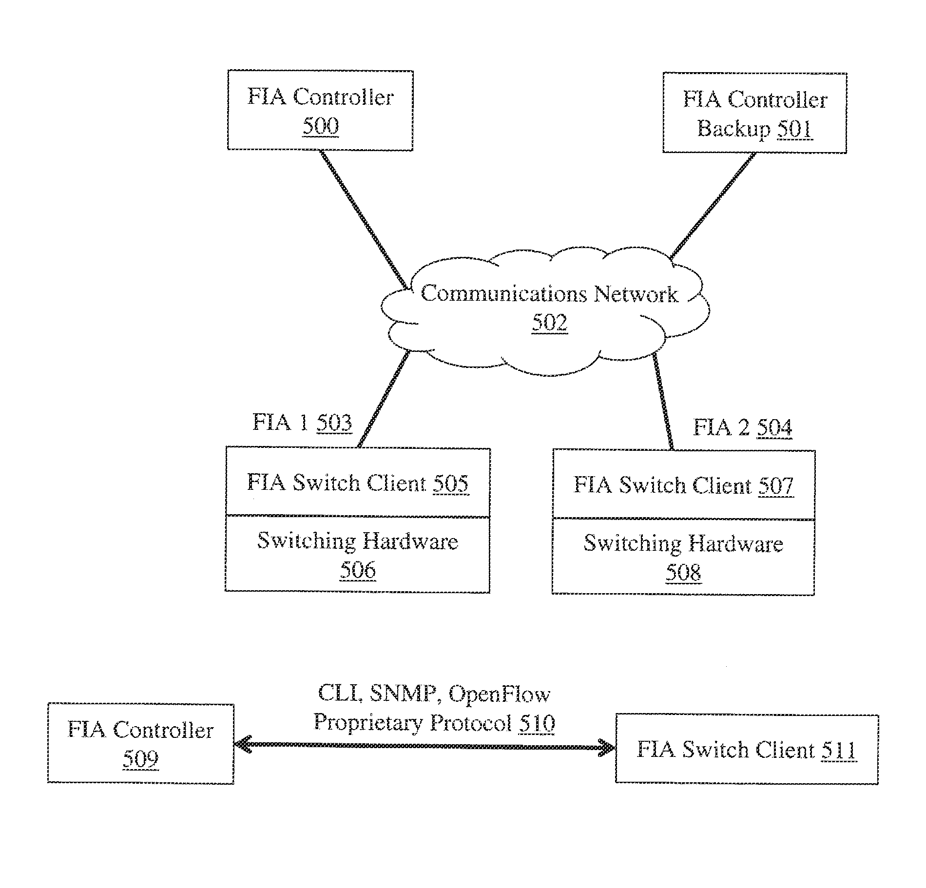 Methods, systems and apparatus for the interconnection of fibre channel over ethernet devices