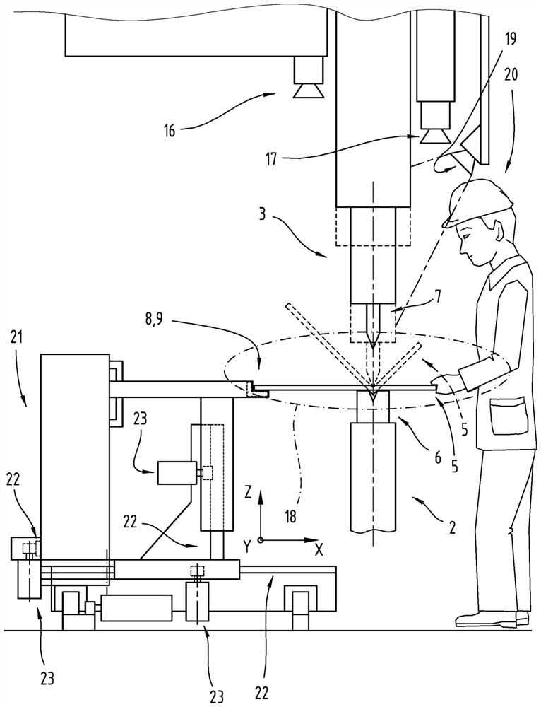 Method for operating a bending machine