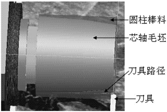 Manufacturing technology of Wolter-I type precision core shaft