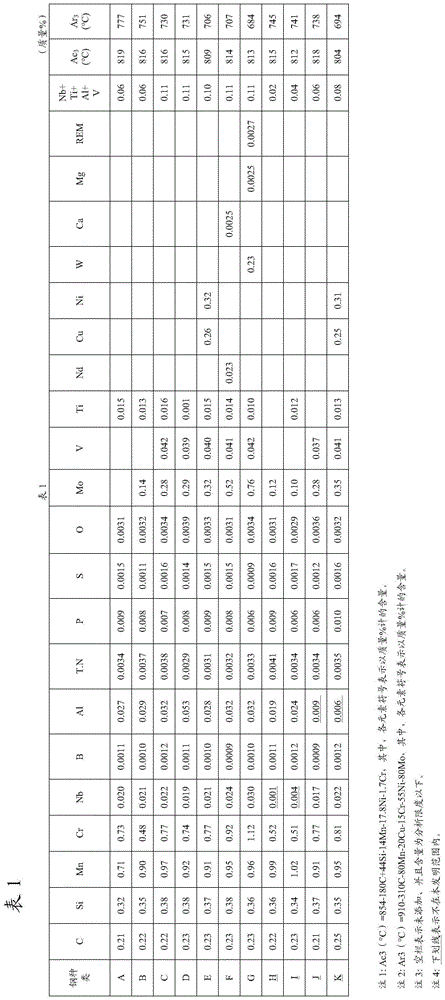 Abrasion resistant steel plate having low-temperature toughness and hydrogen embrittlement resistance, and manufacturing method therefor