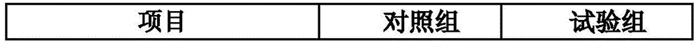 Piggy creep feed containing composite flavone and preparation method thereof