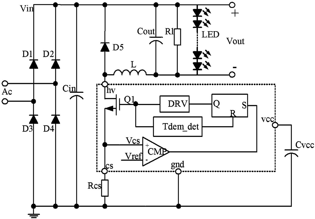 Line voltage compensation circuit, controller and LED driving circuit