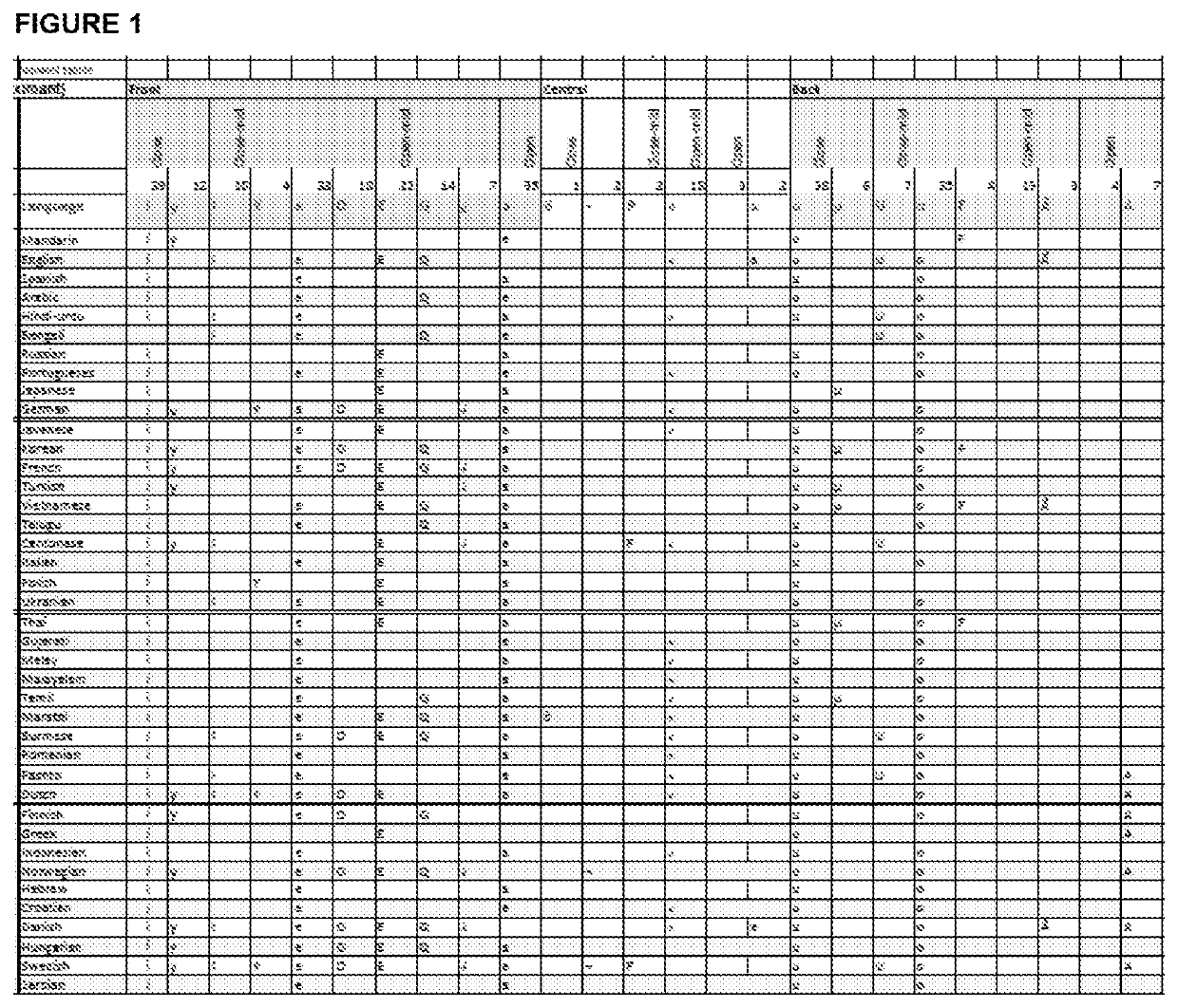 Speech discrimination test system and device