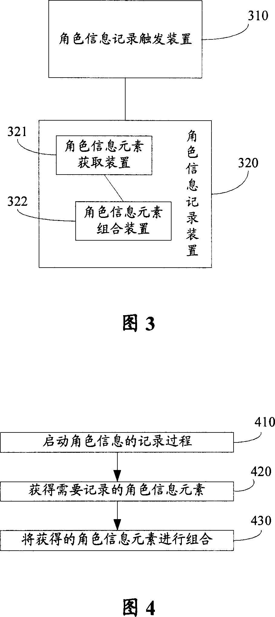 Method, system and device for recording role information of honeycomb press key calling user