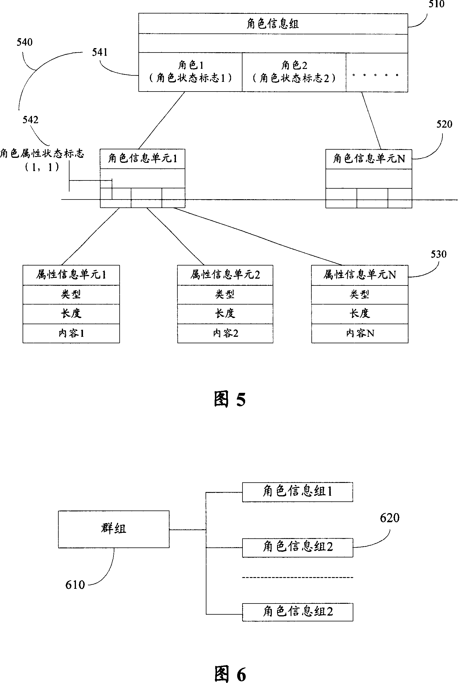 Method, system and device for recording role information of honeycomb press key calling user