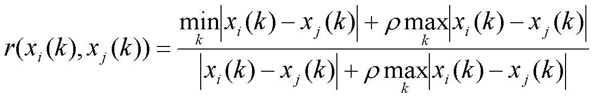 Training sample grouping construction method used for support vector regression (SVR) short-term load forecasting