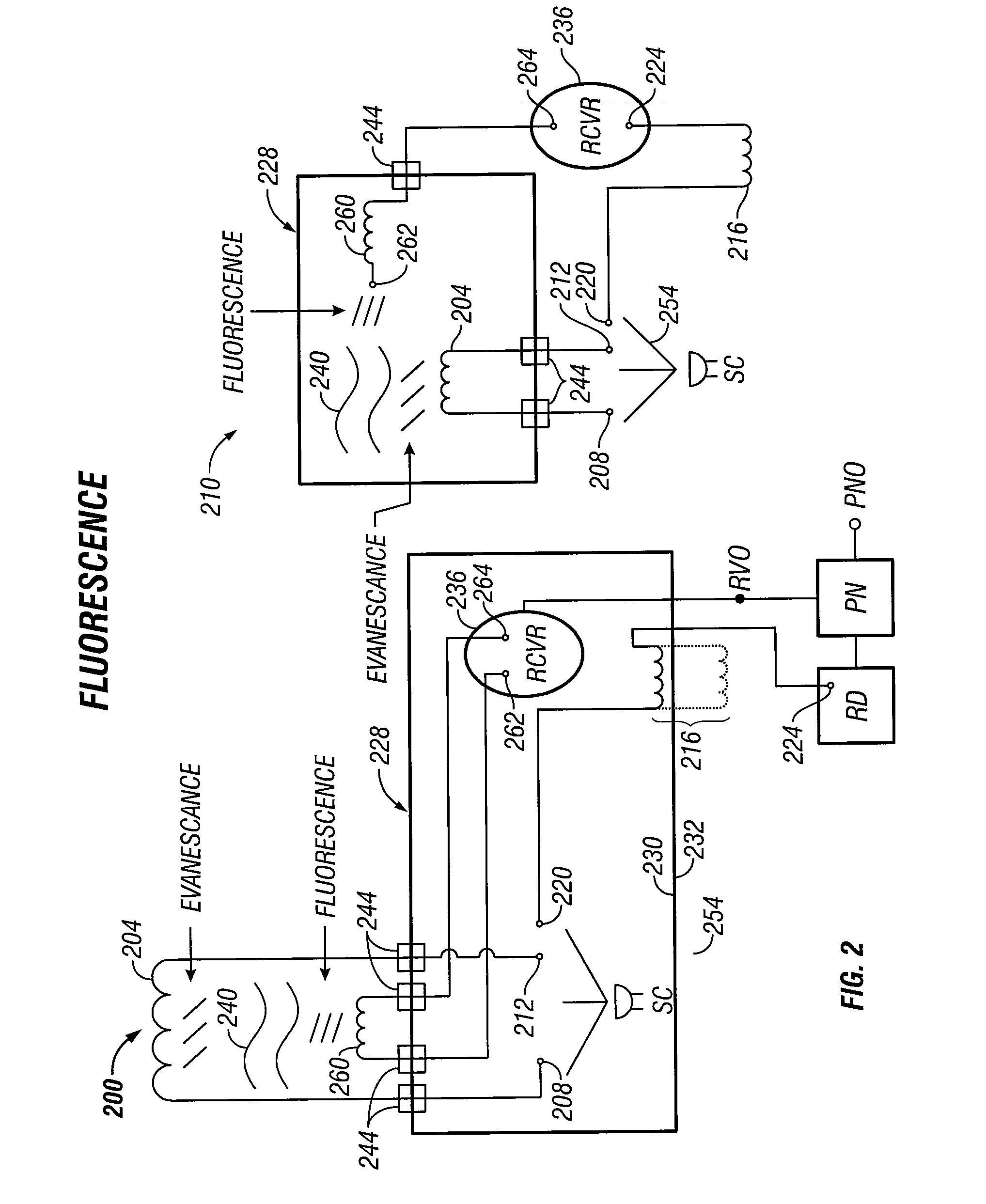 Nanofiber spectral analysis