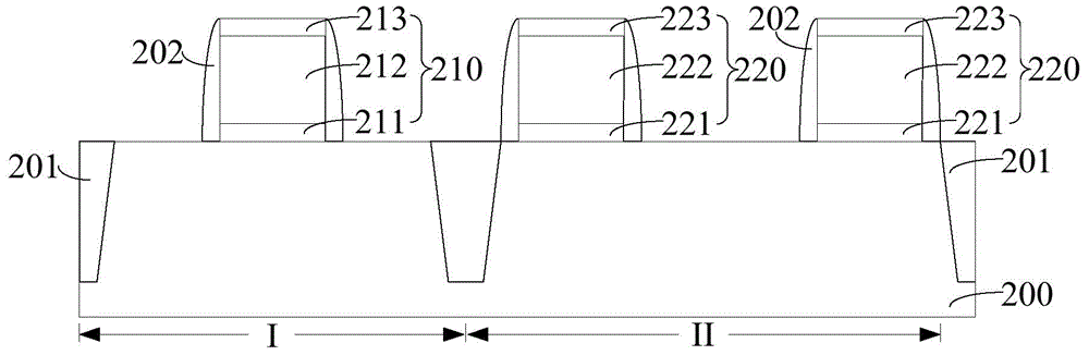 Semiconductor component forming method