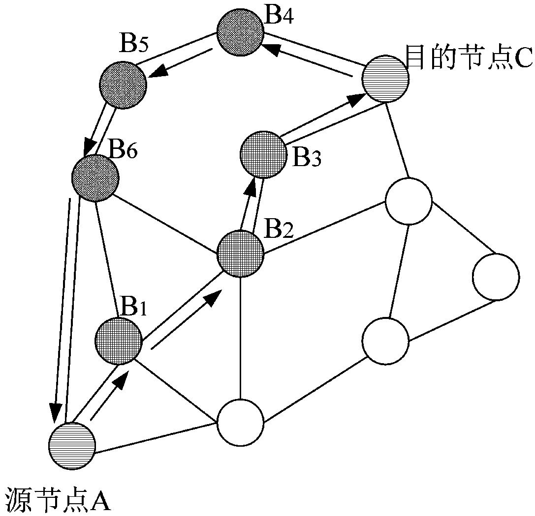 Content increment transmission method for mobile communication network, and mobile communication system