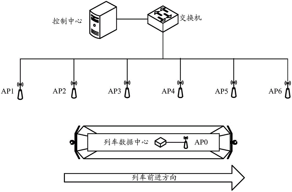 Link maintenance method and device