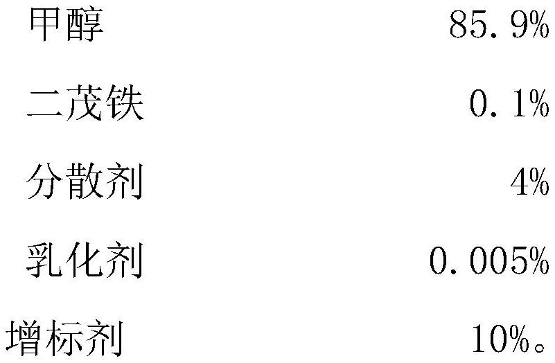 High-cleanliness gasoline additive and preparation method thereof