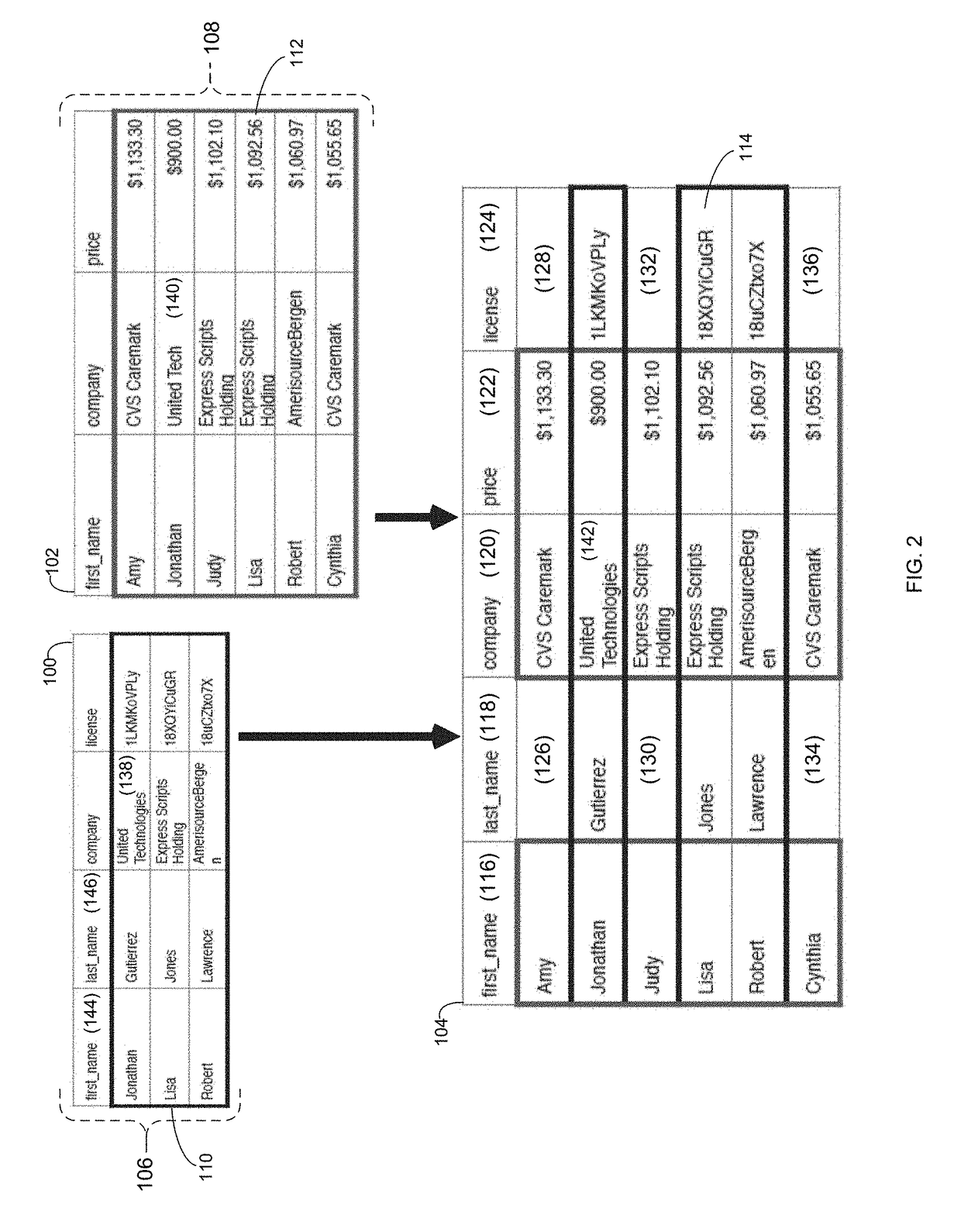 Machine learning data analysis system and method