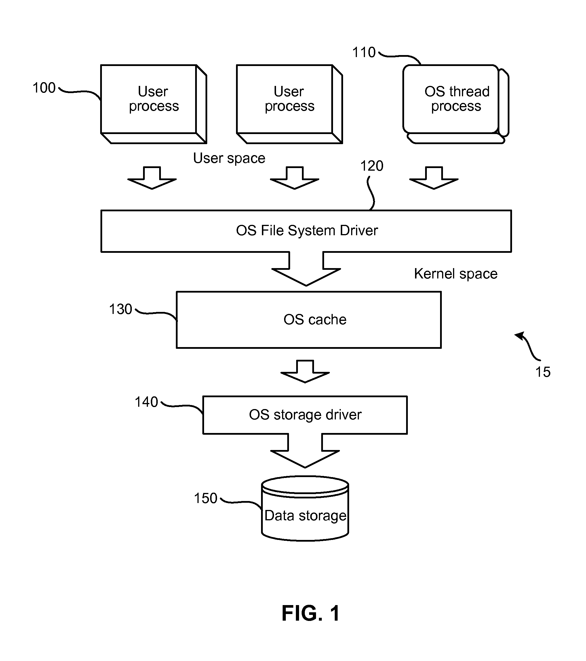 System and method for using multivolume snapshots for online data backup