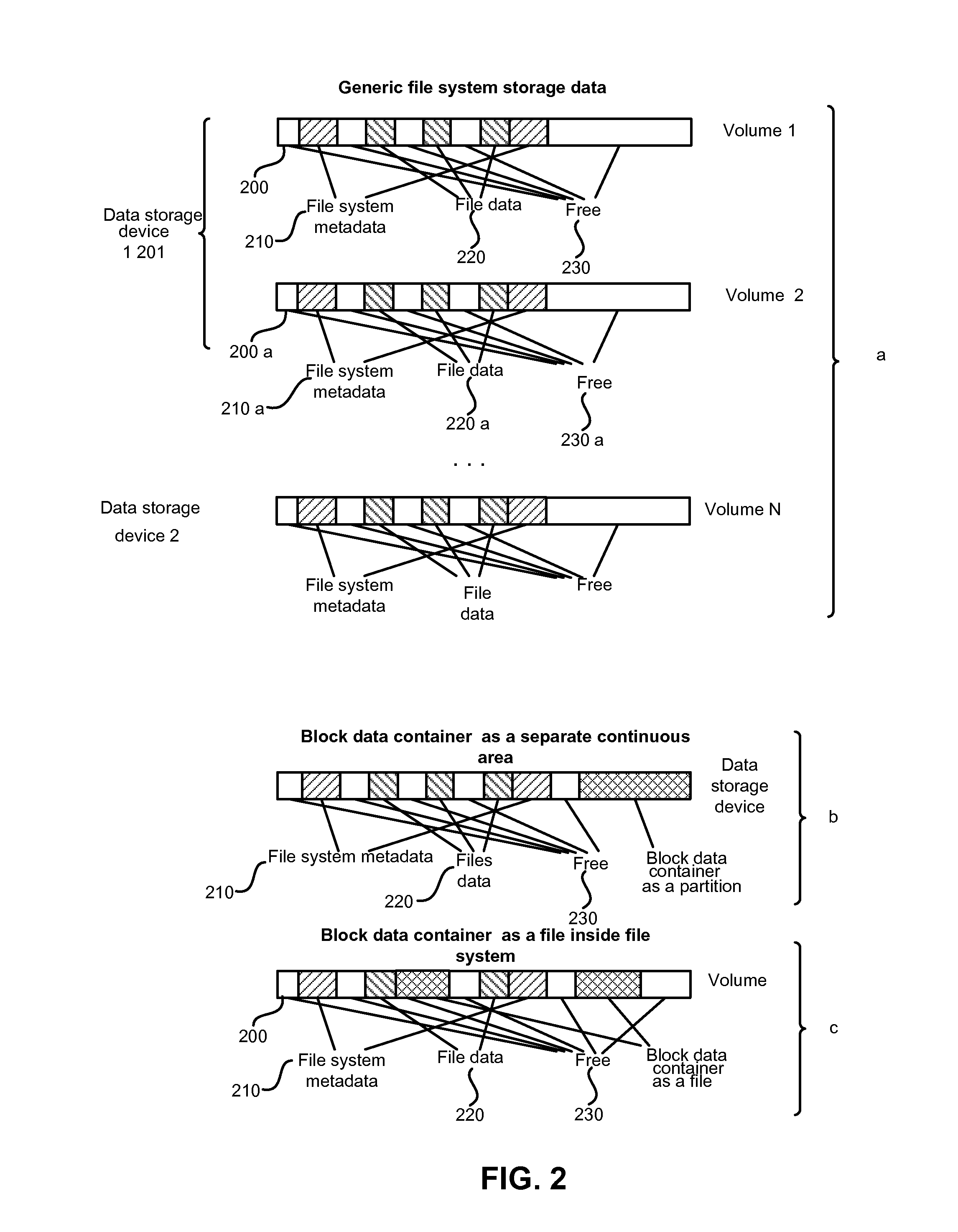 System and method for using multivolume snapshots for online data backup