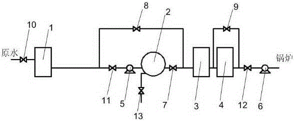 Deoxidizing device of heat supply system