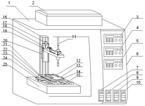 Laser micromachining device for surface of engine cylinder and machining method of laser micromachining device