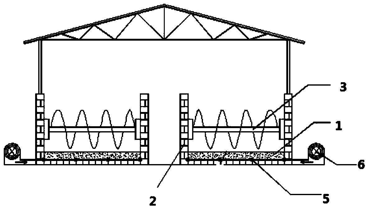 Chicken manure fermentation composting method based on diaphragm type aeration treatment