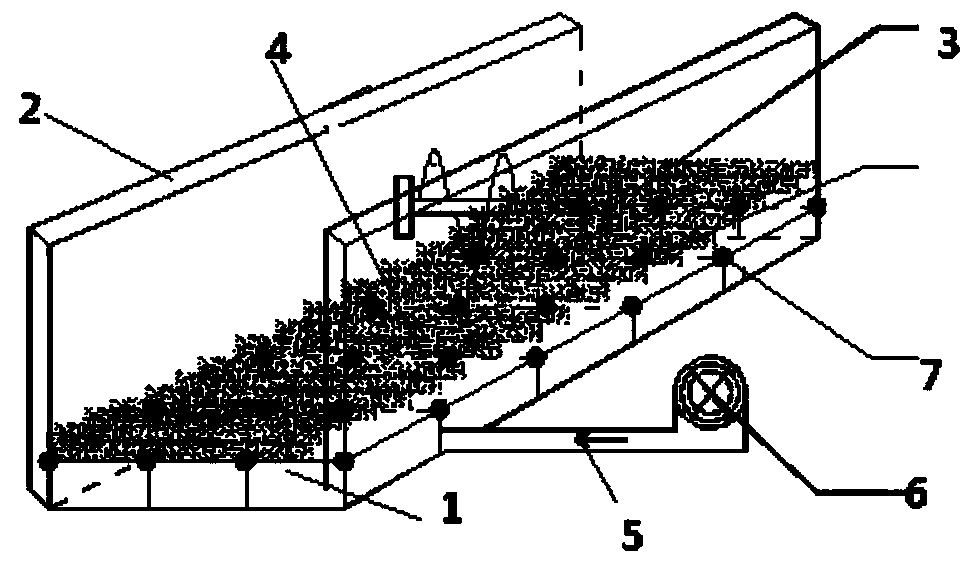 Chicken manure fermentation composting method based on diaphragm type aeration treatment