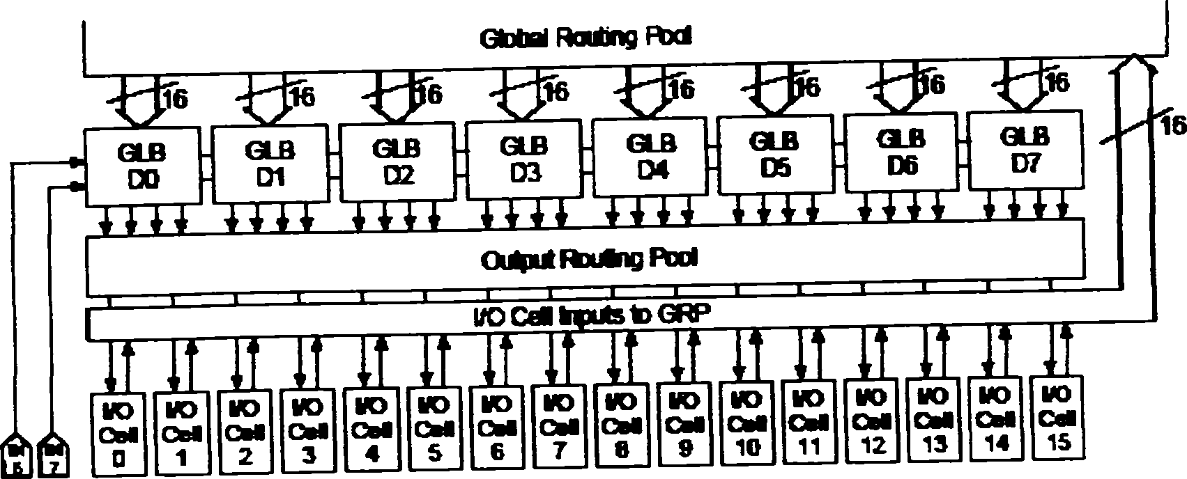 Logic resource testing technology for in-system programmable device