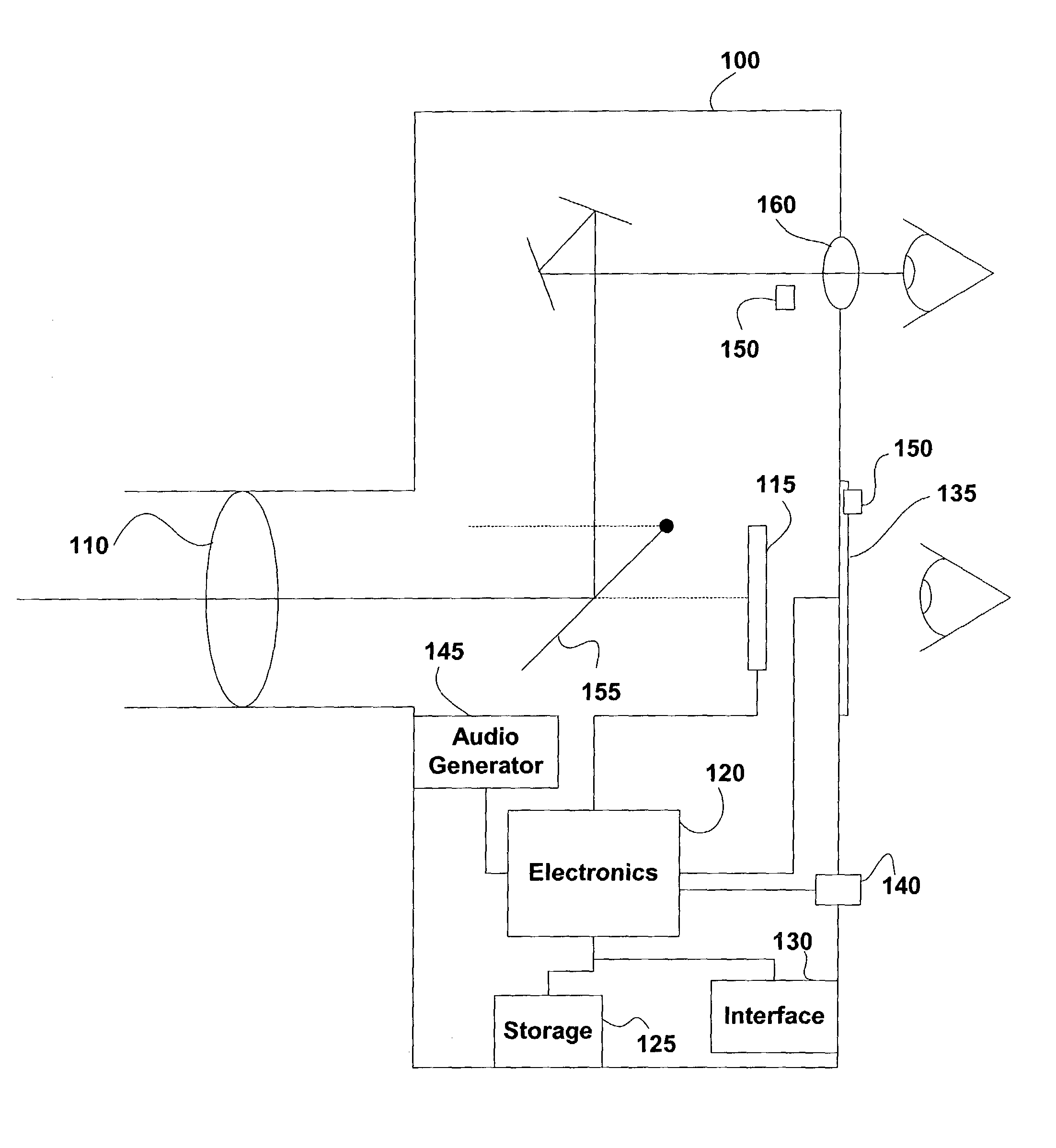 Camera exposure indication interface