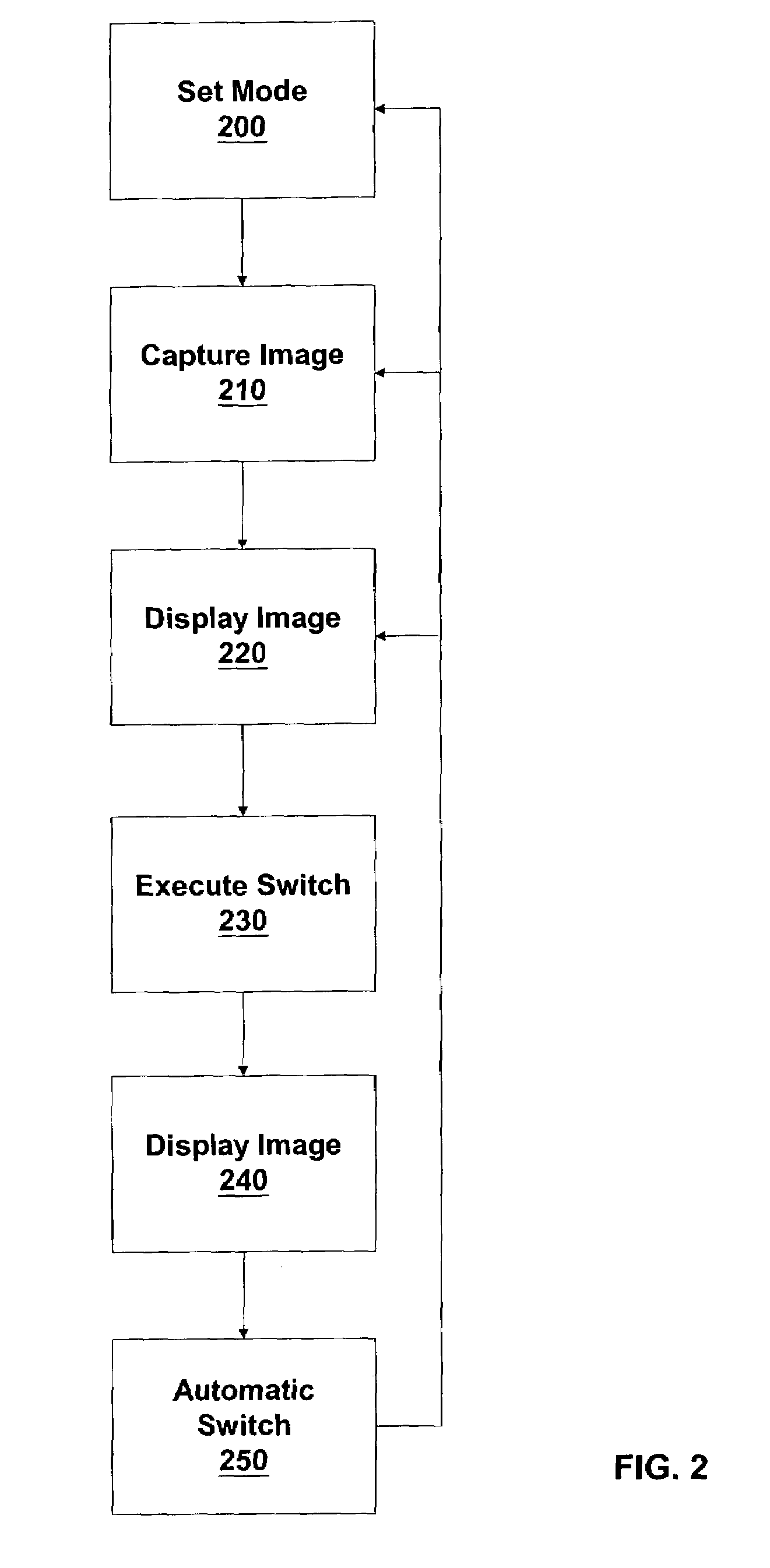 Camera exposure indication interface