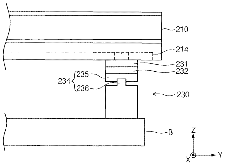 Apparatus and method for treating substrate