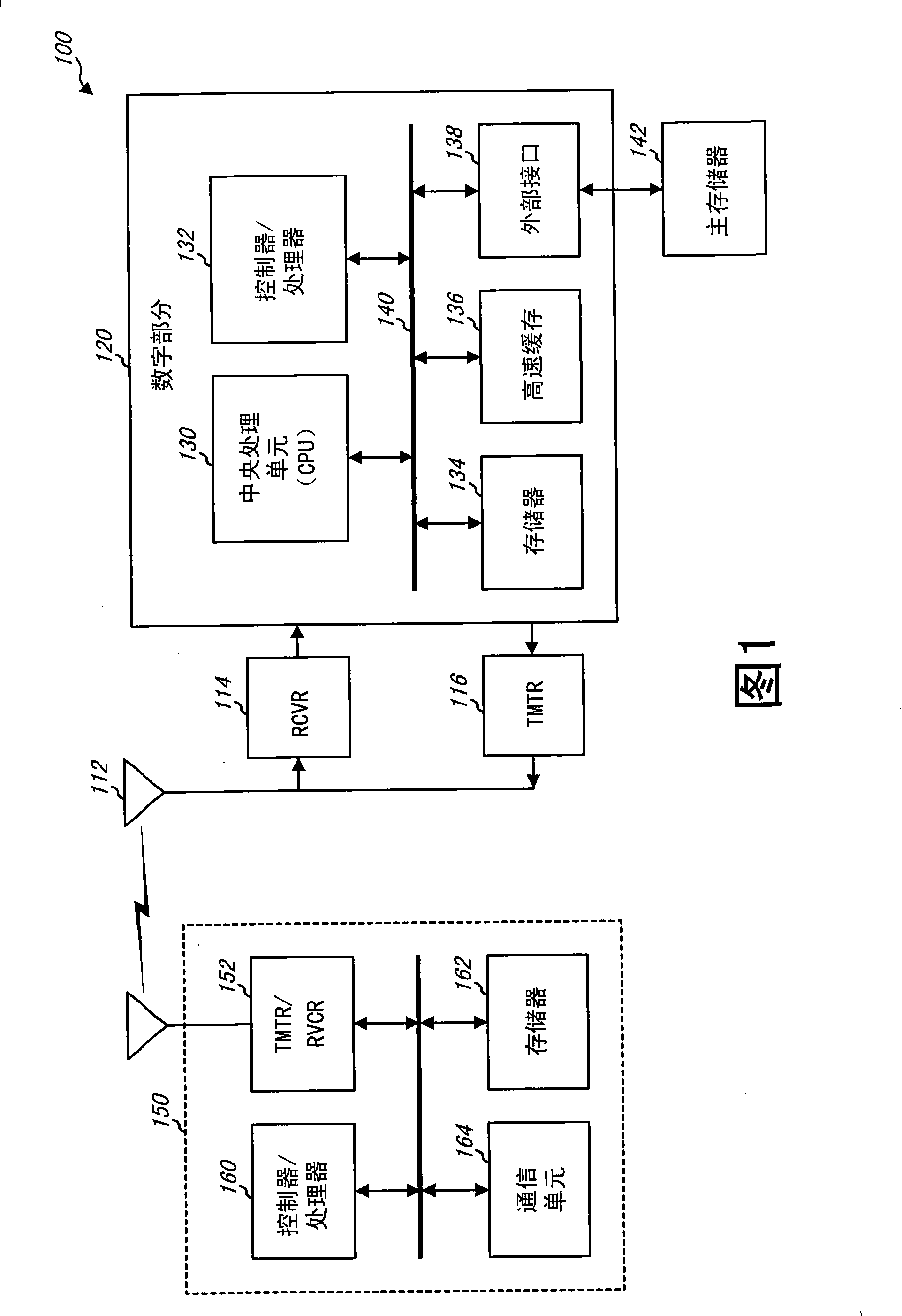 Method and apparatus for managing resources at a wireless device