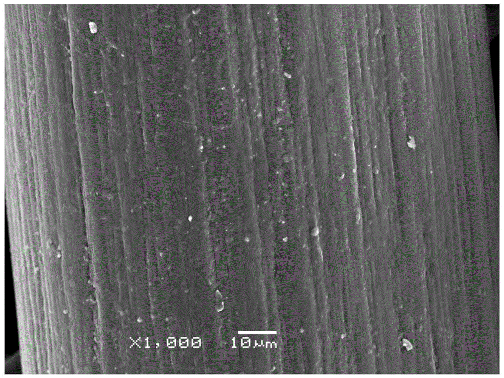 Production method for preparing polyvinyl chloride fibers for hair by melting method