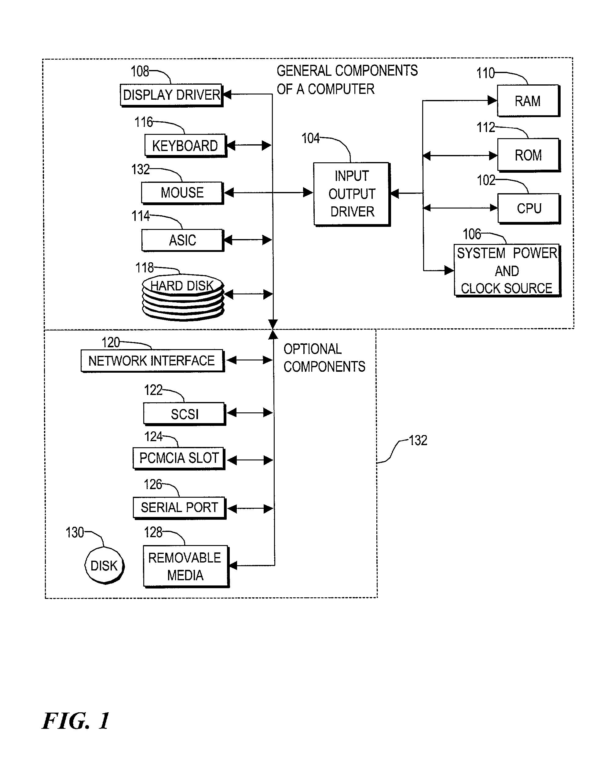 Automated entitlement verification for delivery of licensed software