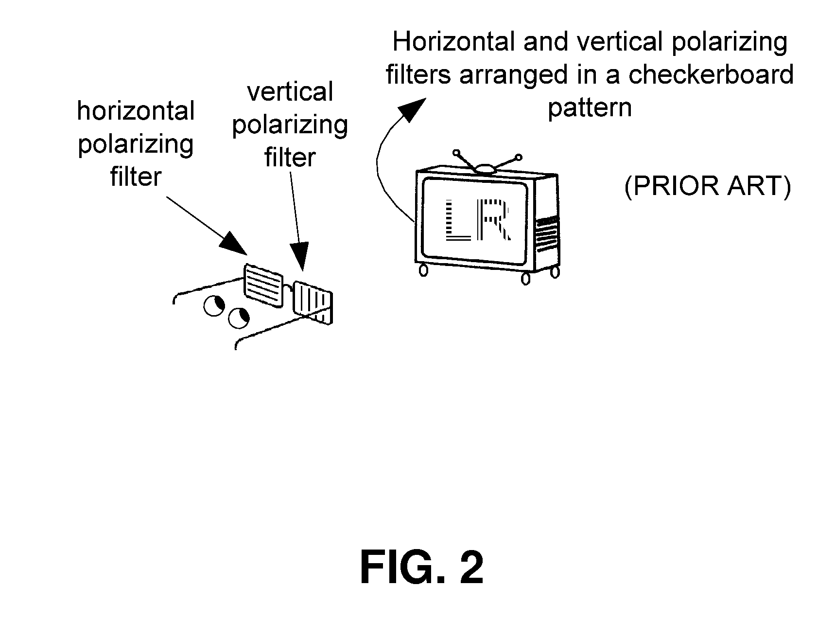 Liquid-crystal optical modules and multi-purpose eyewear using the same