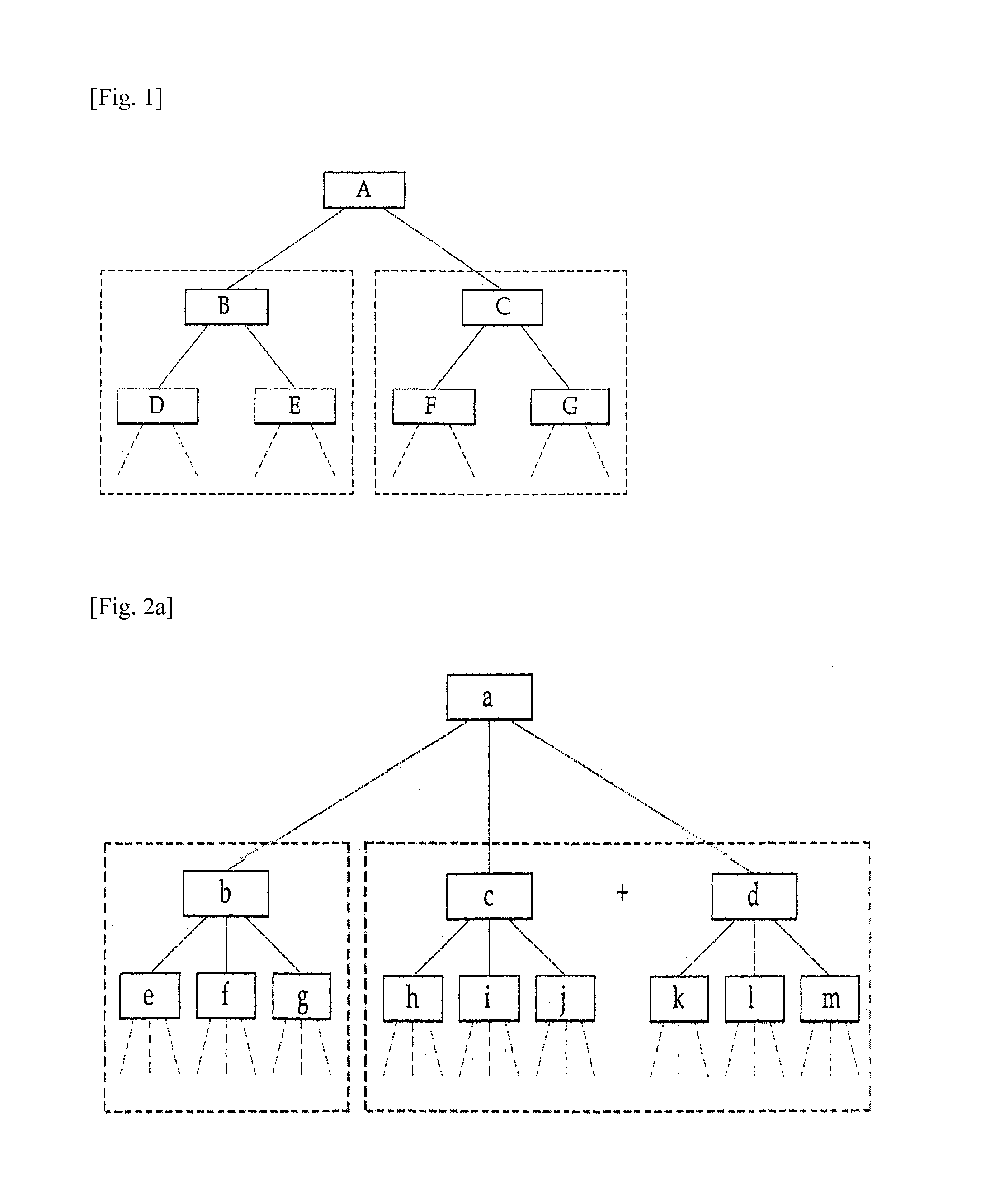 Calculation method of sales commission using transformation coefficient in on-line, calculation system and recording medium thereof