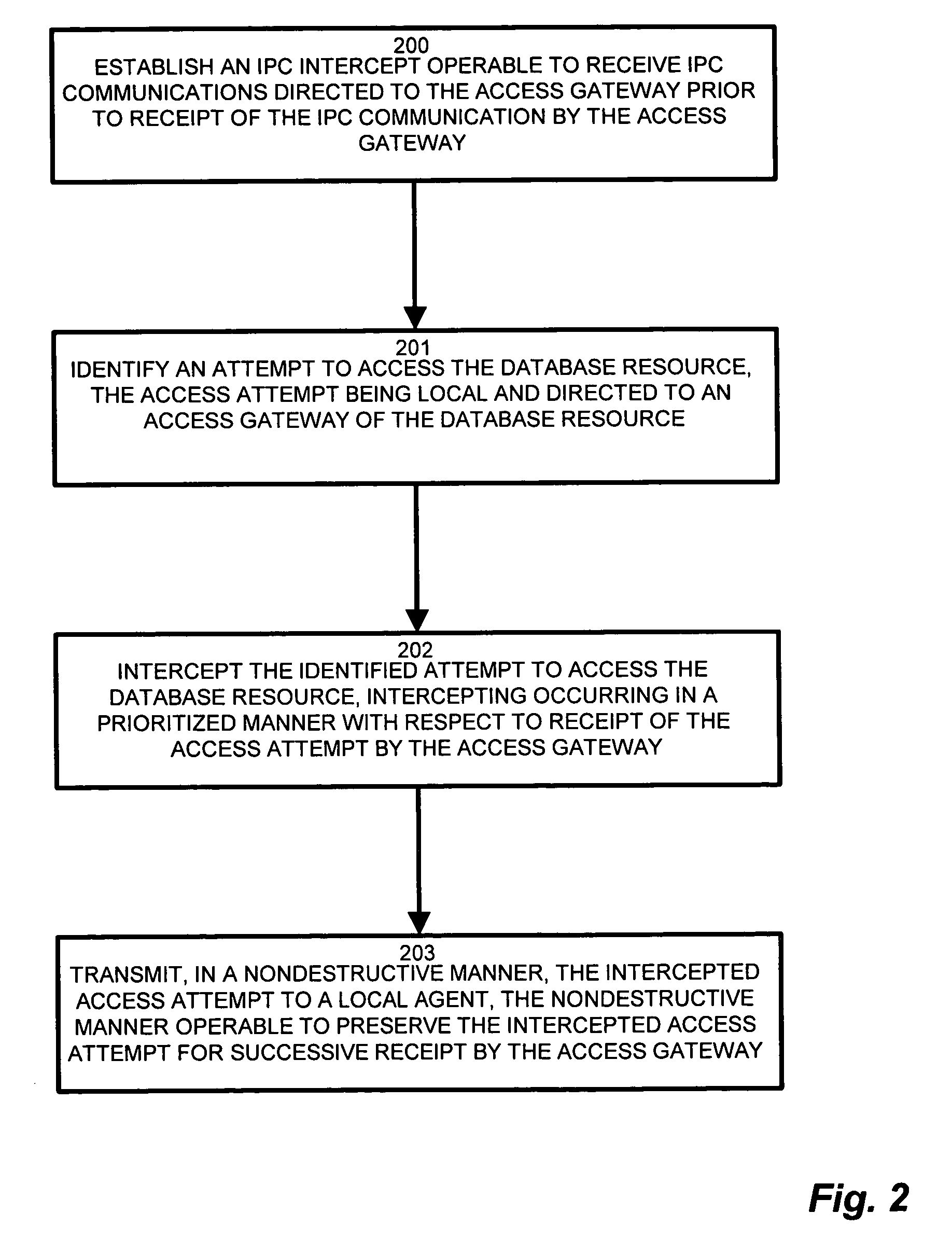 System and methods for tracking local database access