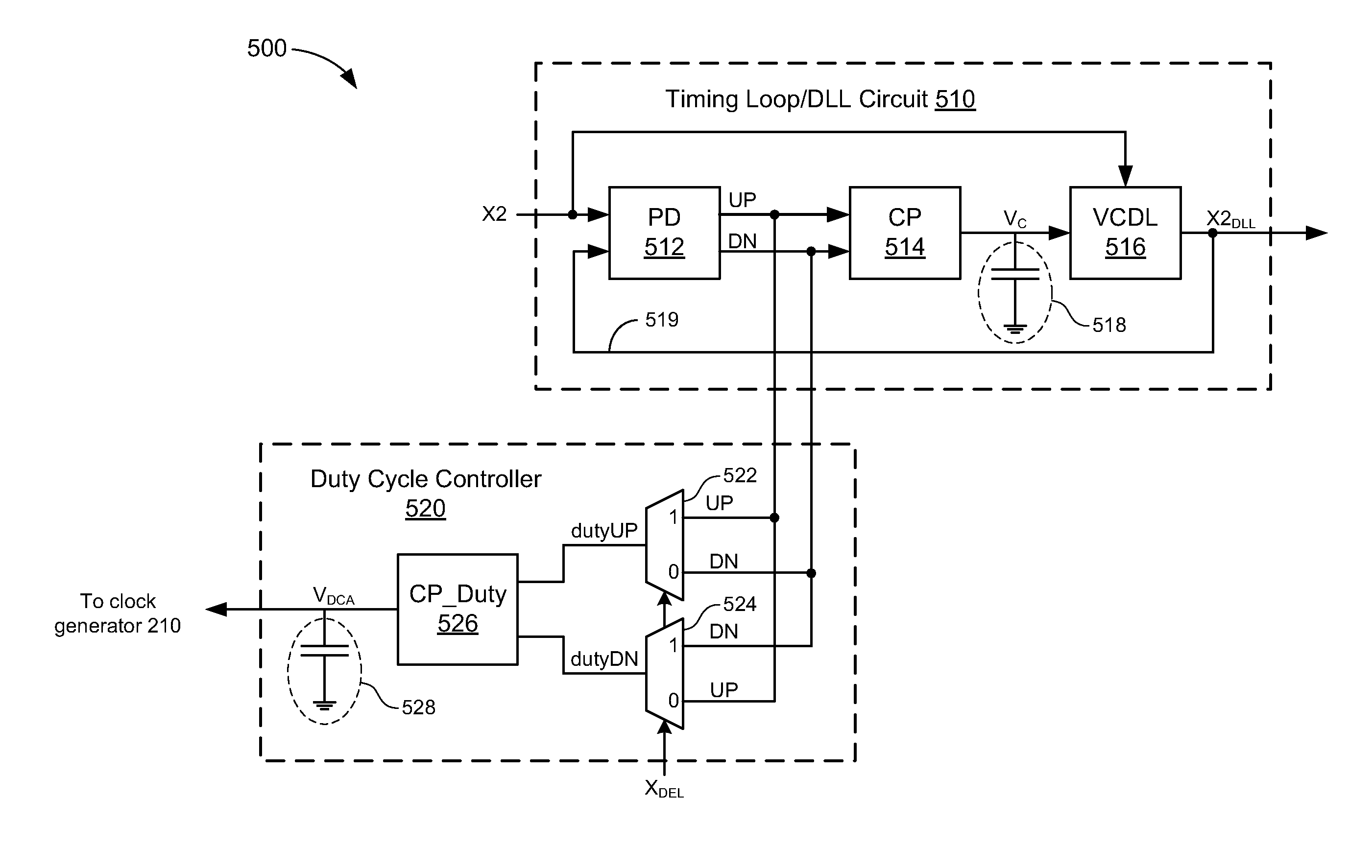 Method and apparatus for generating a reference signal for a fractional-n frequency synthesizer