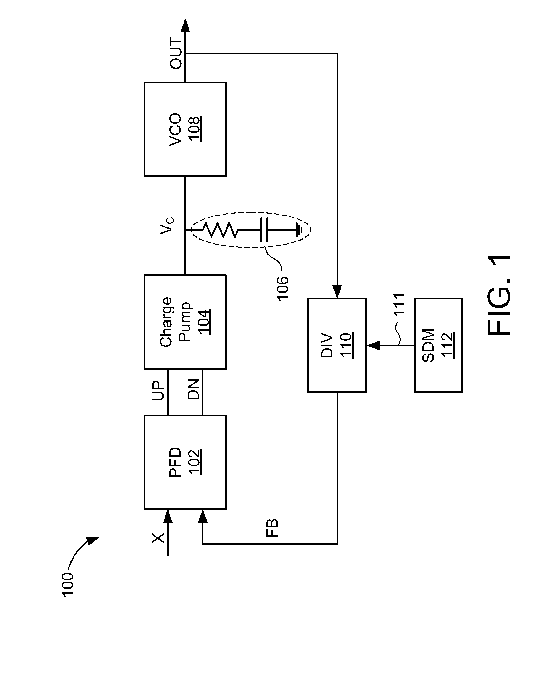 Method and apparatus for generating a reference signal for a fractional-n frequency synthesizer