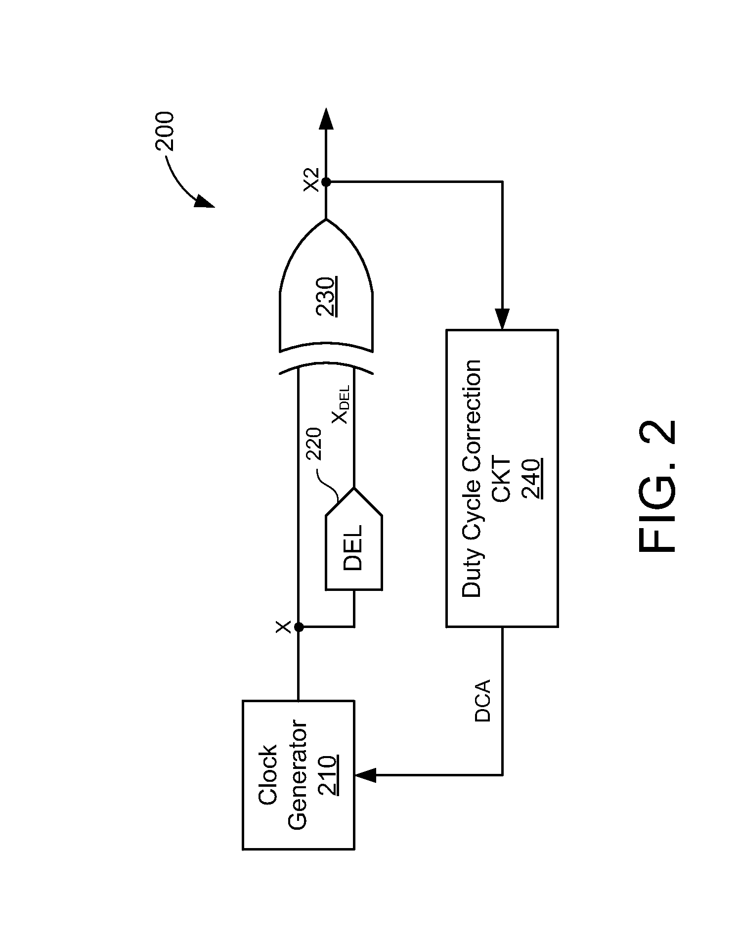 Method and apparatus for generating a reference signal for a fractional-n frequency synthesizer