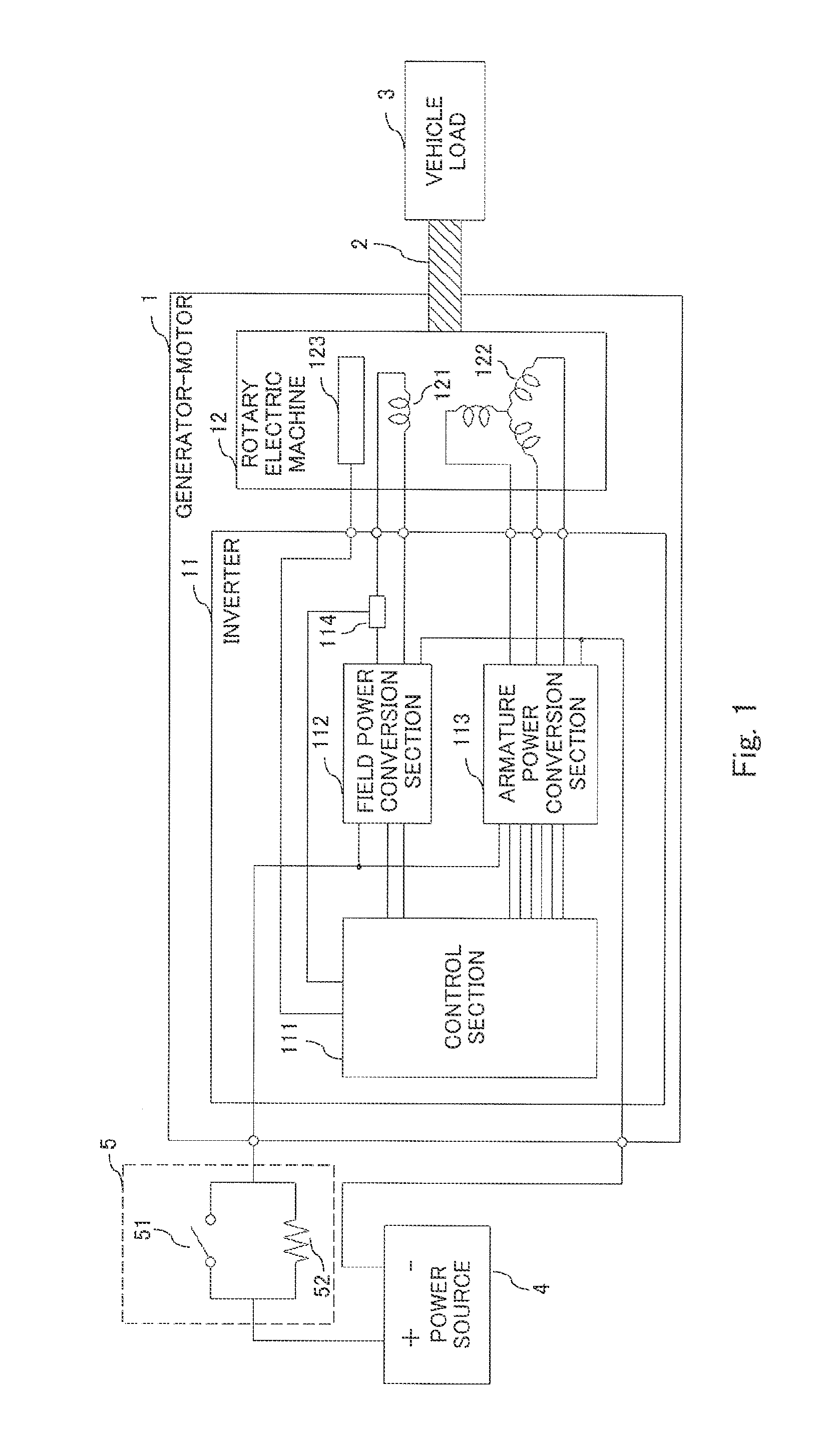 Control device for generator-motor and control method for generator-motor