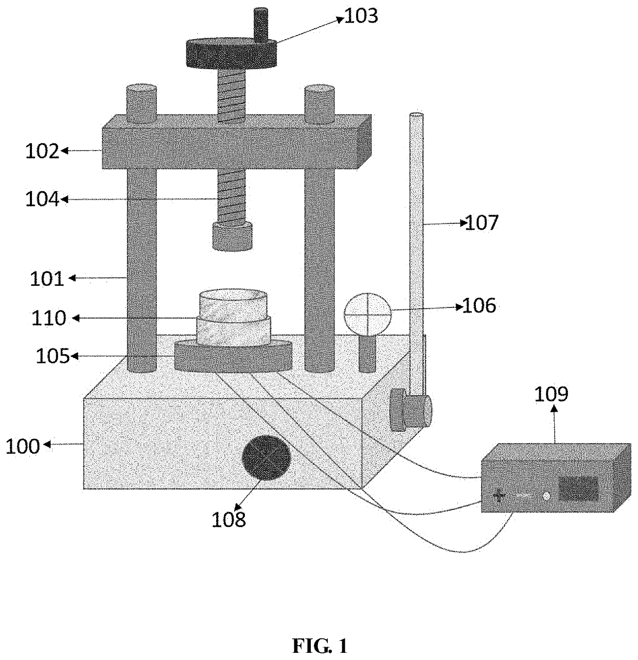 Device and Method for Improving Perovskite Film Formation Uniformity