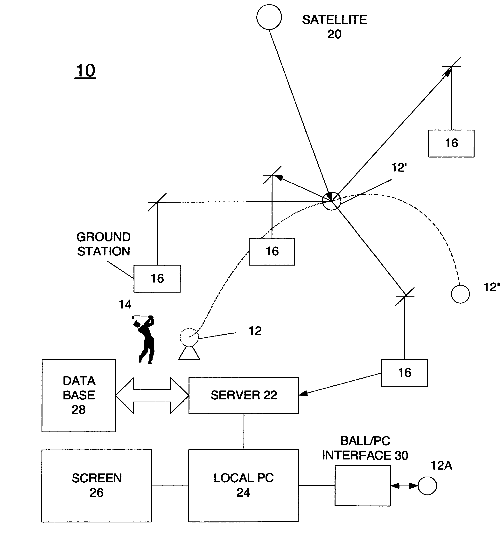 Method and apparatus for tracking objects in flight such as golf balls and the like