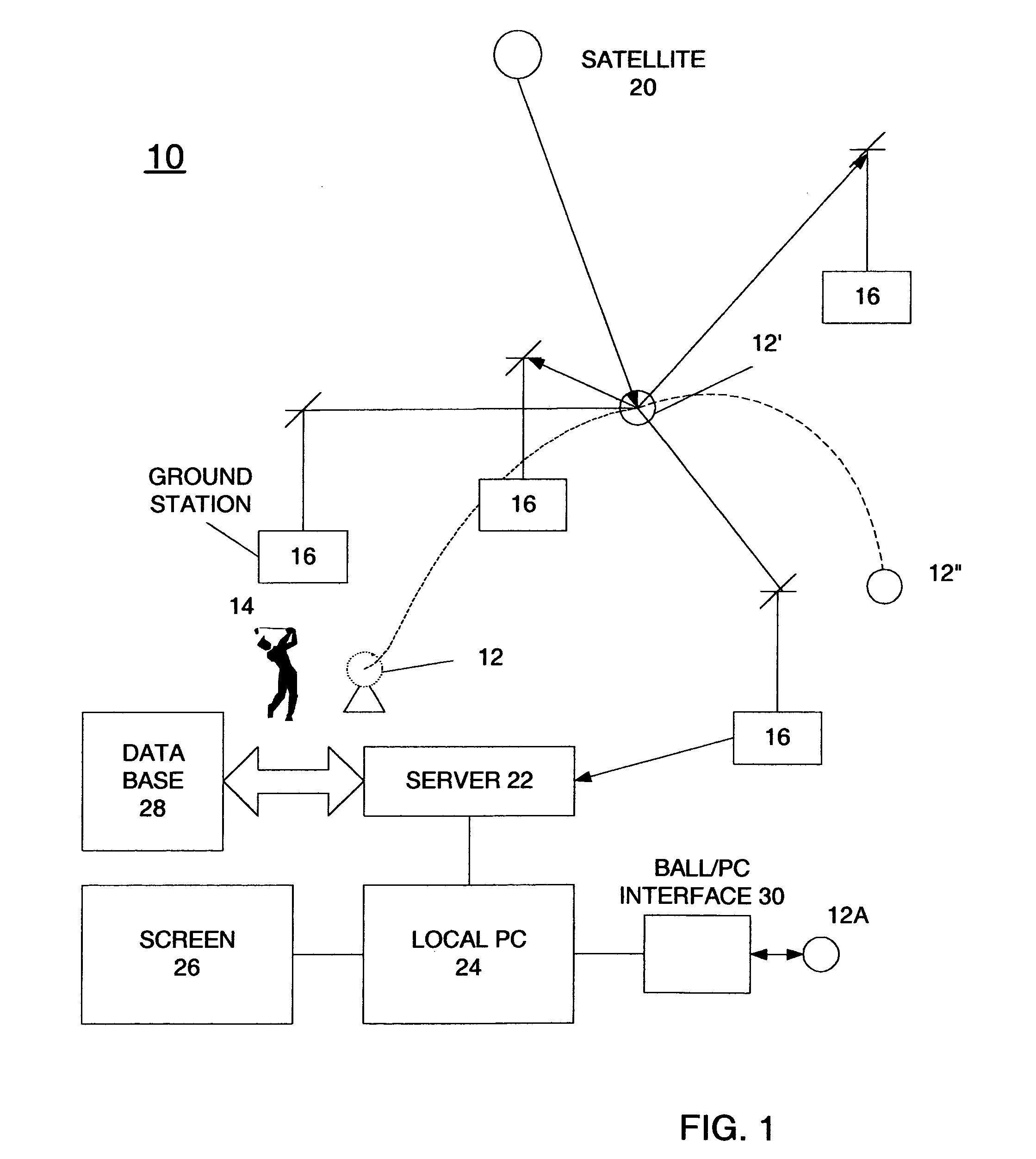 Method and apparatus for tracking objects in flight such as golf balls and the like