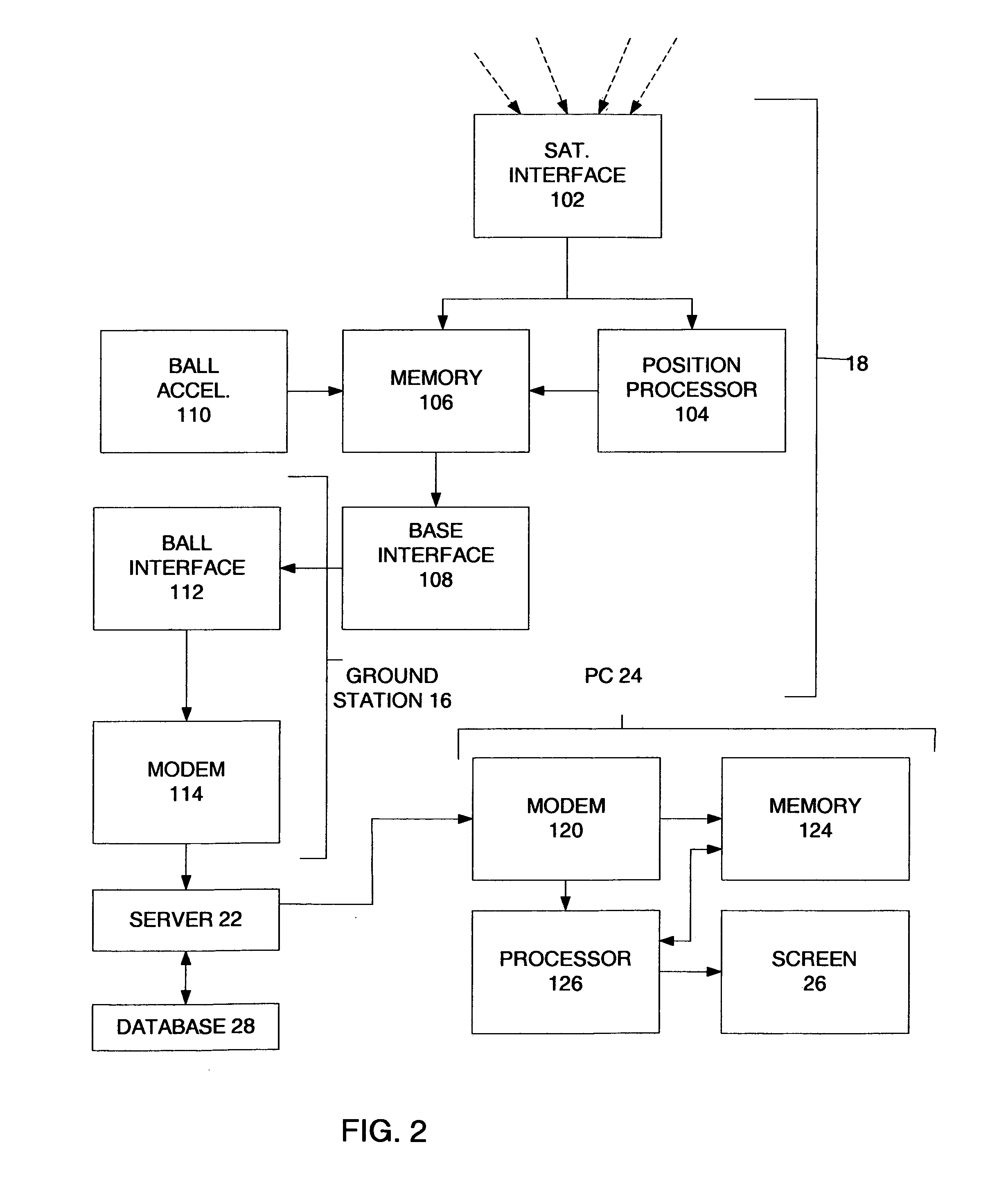 Method and apparatus for tracking objects in flight such as golf balls and the like